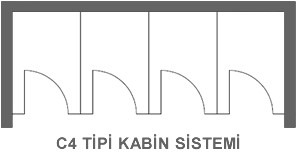 C4 Tipi Kabin Sistemi